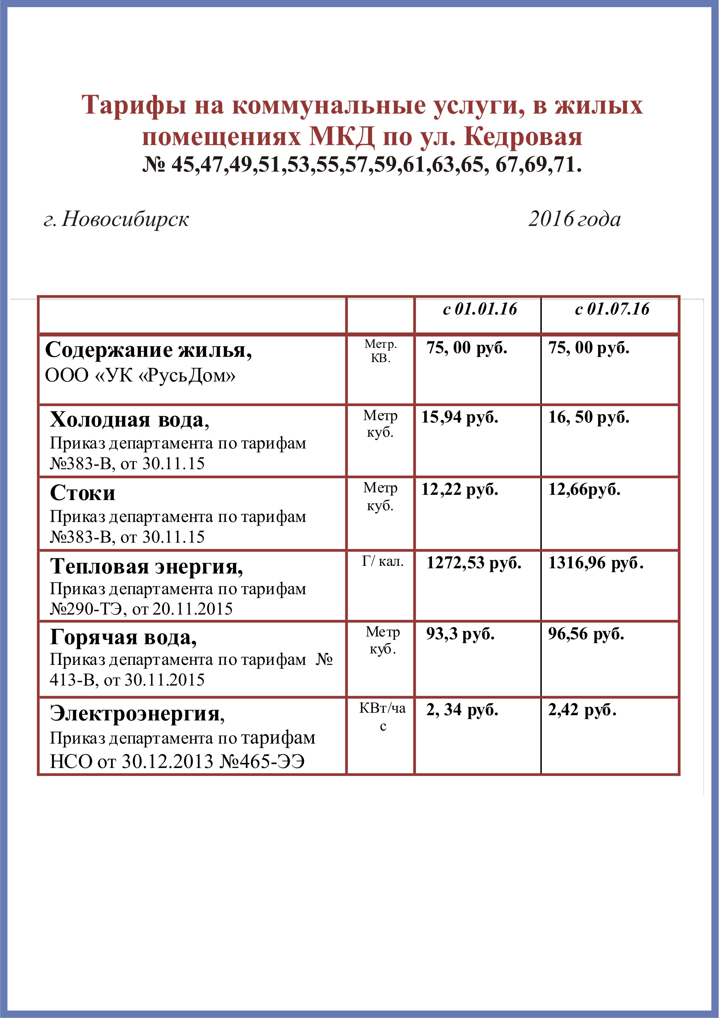 Раскрытие информации 2015 | Управляющая компания 