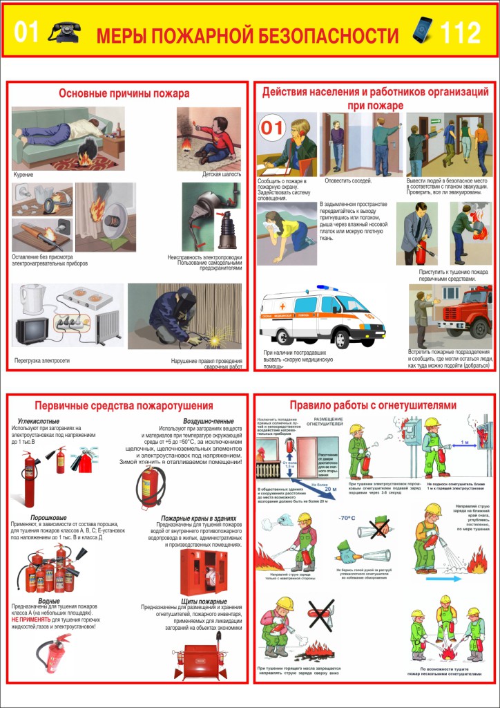 Меры пожарной. Меры пожарной безопасности. Перечислите противопожарные меры.